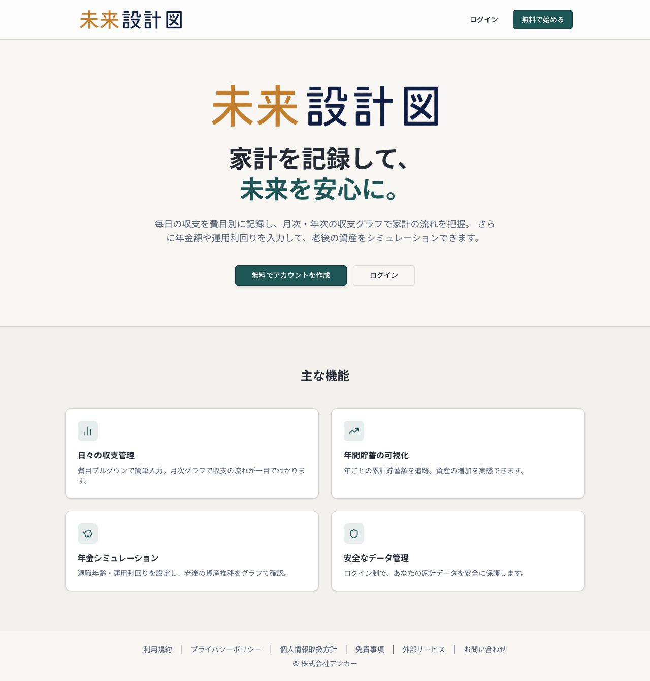 未来設計図ベータ版のトップ画面。家計記録、年間貯蓄、年金シミュレーション、安全なデータ管理の機能が紹介されている。